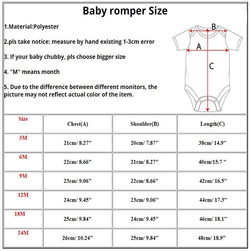 My 1st Birthday Newborn Romper - Baby Products Website 评论和价格