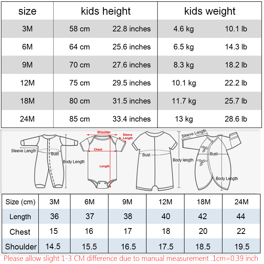 Summer Newborn Infant Baby Boy - Baby Products Website 评论和价格